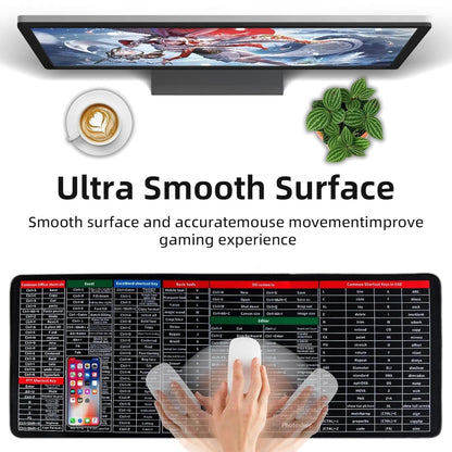 Anti-Slip Keyboard Pad